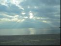 Thessaloniki horizons